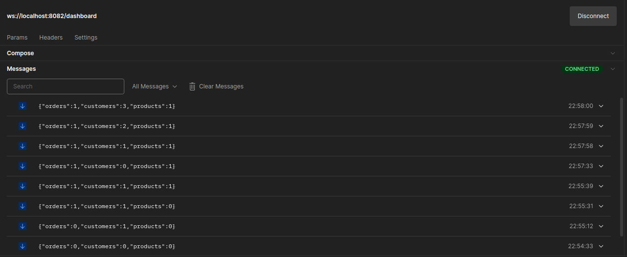 Postman Output